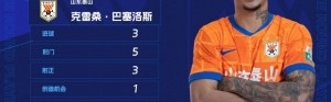皇冠体育平台-帽子戏法&amp;评选满分，官方：克雷桑当选中超联赛第7轮最佳球员